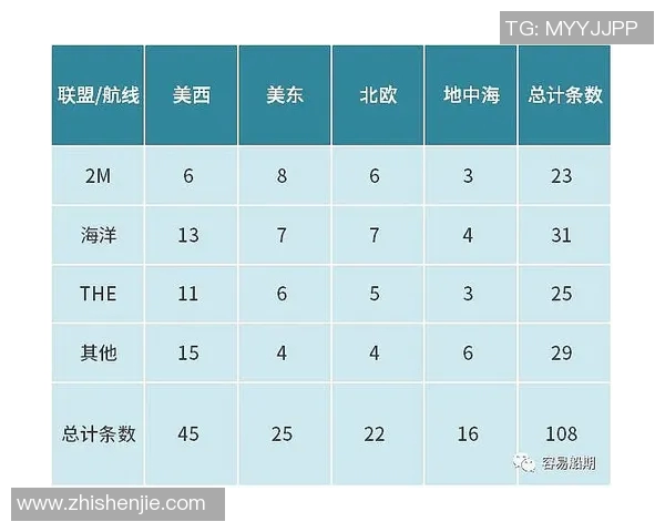 独家解析北京网球队速度优势与对手差距的深度剖析与比较