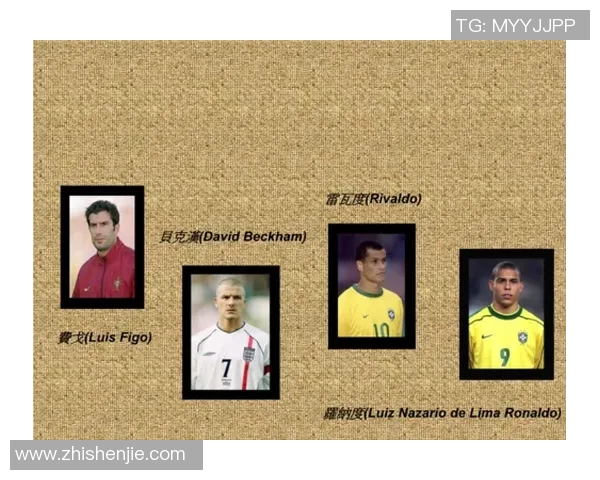 全球著名足球明星的英文名字及其背后的故事解析