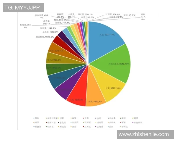 广州羽毛球队在联合会杯中的意识表现分析与点评