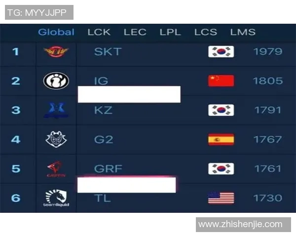 成都足球队在全国耐力排行榜中荣登第八名展现强劲实力与拼搏精神