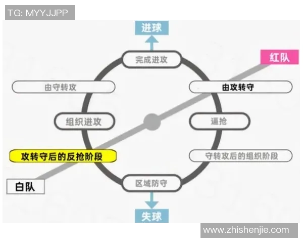 杭州足球队战术表现深度分析与数据解读探讨
