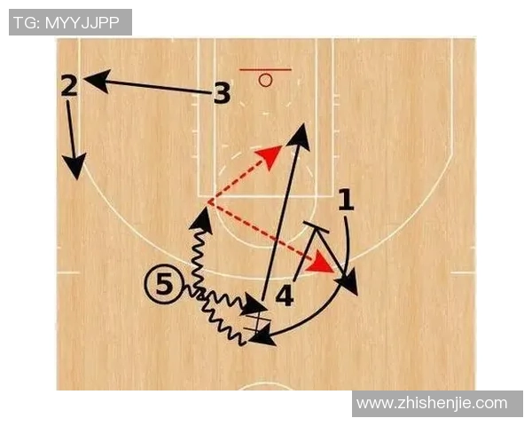 西安篮球队快攻战术解析与深度剖析篮球比赛中的关键因素