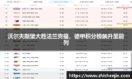 沃尔夫斯堡大胜法兰克福，德甲积分榜飙升至前列