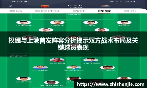 权健与上港首发阵容分析揭示双方战术布局及关键球员表现
